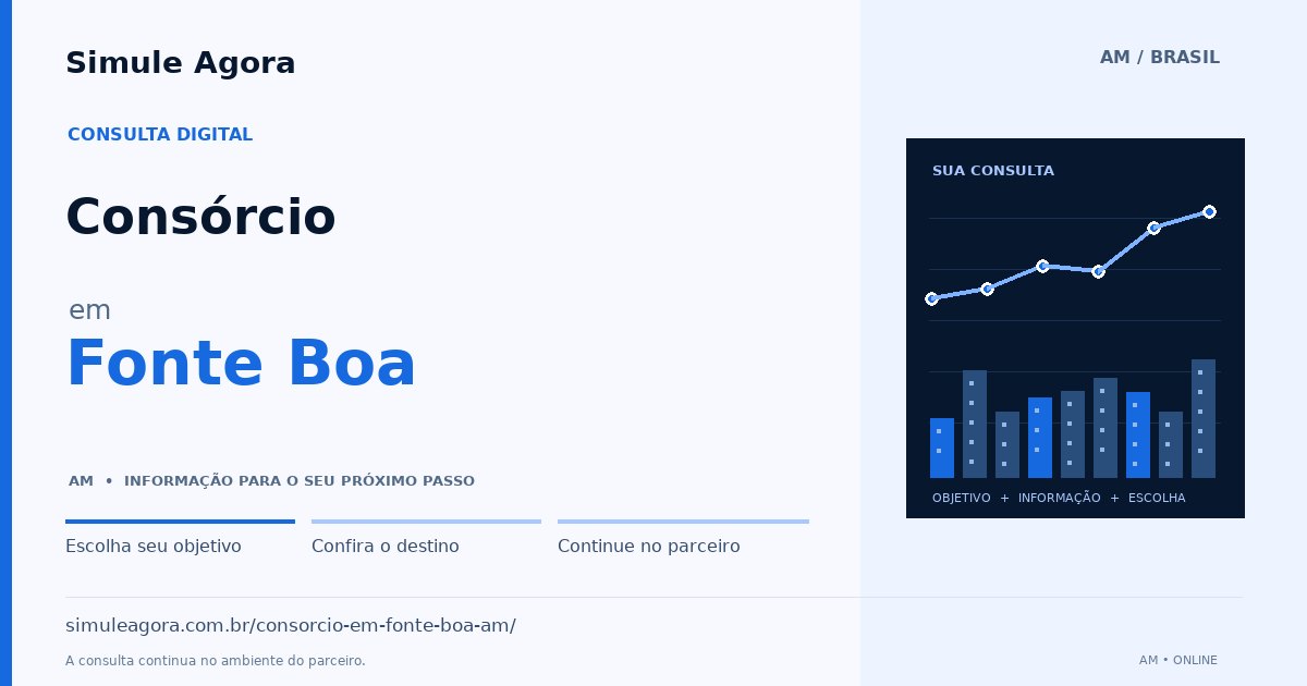 Ilustração de Consórcio para Fonte Boa / AM — Simule Agora.