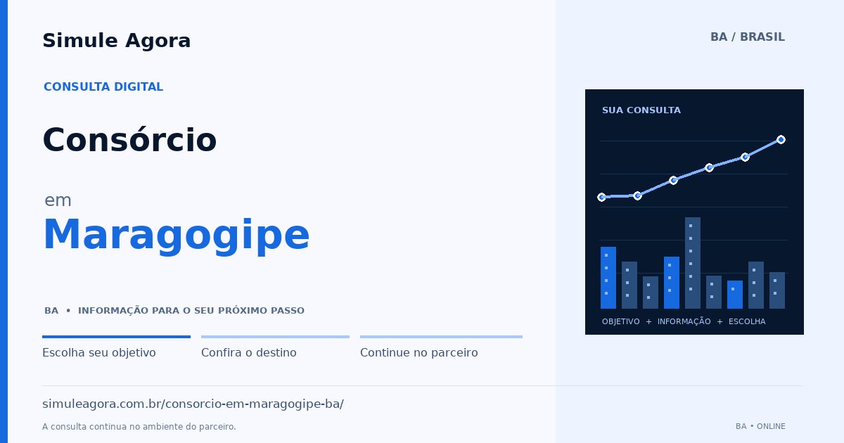 Ilustração de Consórcio para Maragogipe / BA — Simule Agora.