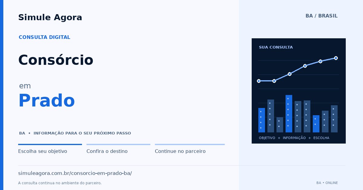 Ilustração de Consórcio para Prado / BA — Simule Agora.