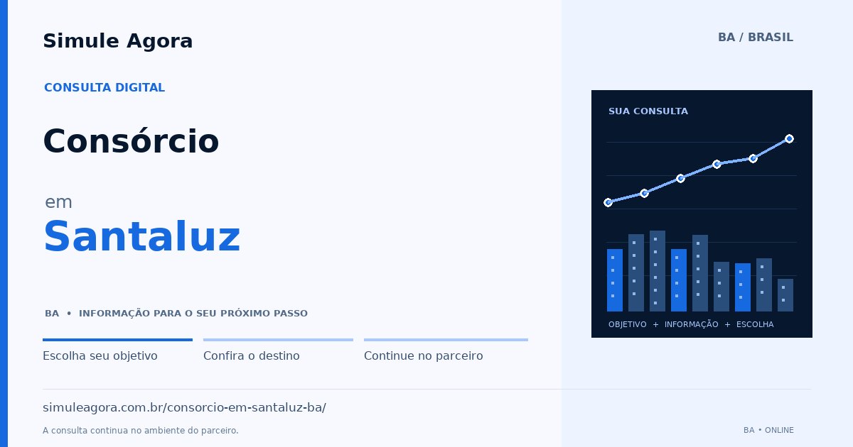 Ilustração de Consórcio para Santaluz / BA — Simule Agora.