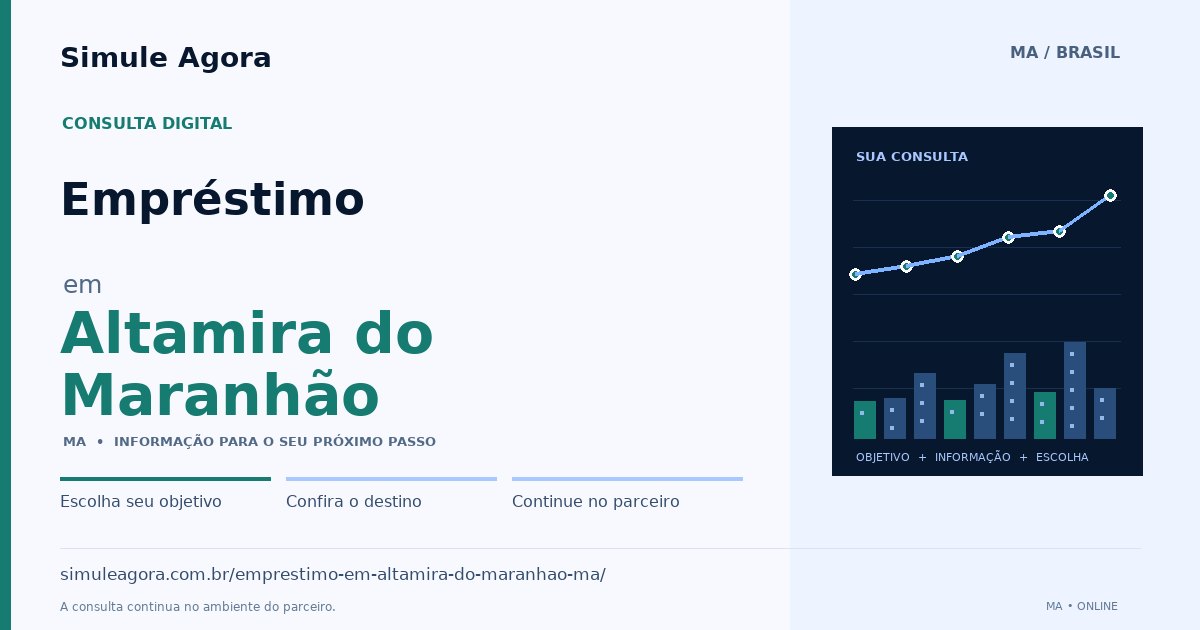 Ilustração de Empréstimo para Altamira do Maranhão / MA — Simule Agora.