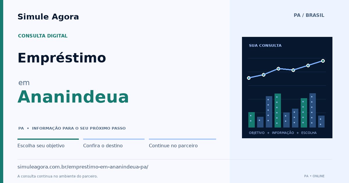 Ilustração de Empréstimo para Ananindeua / PA — Simule Agora.