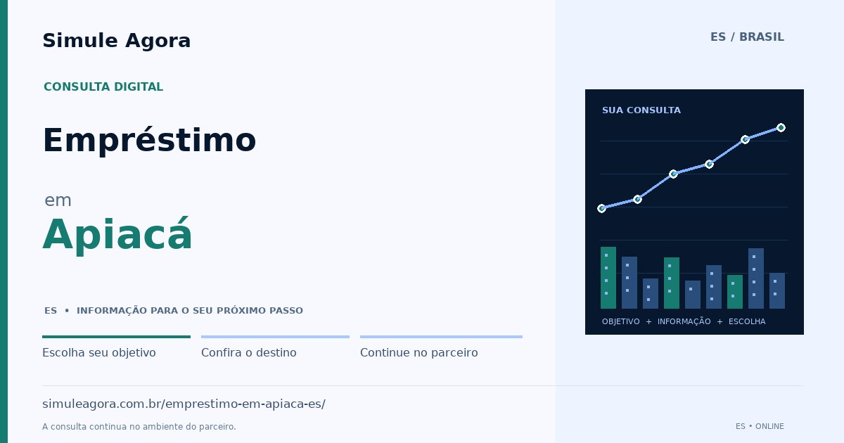 Ilustração de Empréstimo para Apiacá / ES — Simule Agora.