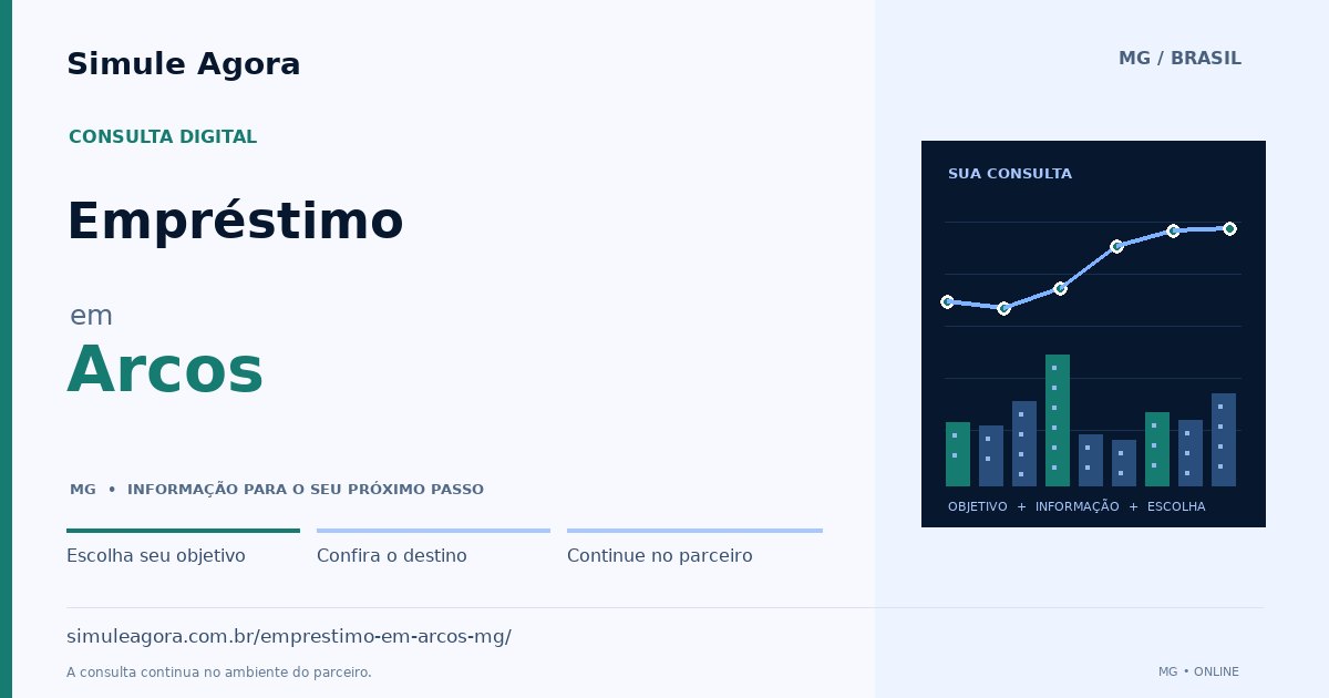 Ilustração de Empréstimo para Arcos / MG — Simule Agora.