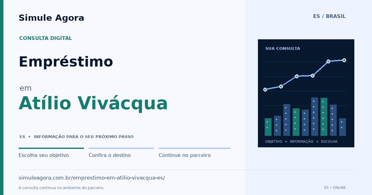 Ilustração de Empréstimo para Atílio Vivácqua / ES — Simule Agora.