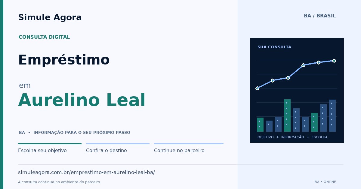 Ilustração de Empréstimo para Aurelino Leal / BA — Simule Agora.
