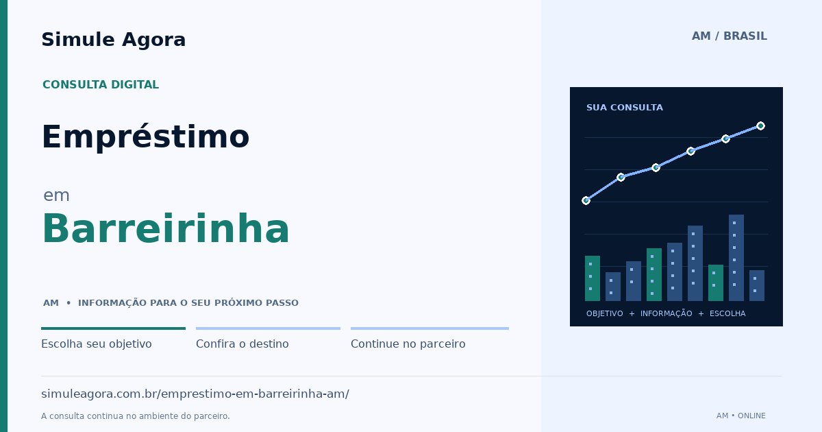 Ilustração de Empréstimo para Barreirinha / AM — Simule Agora.