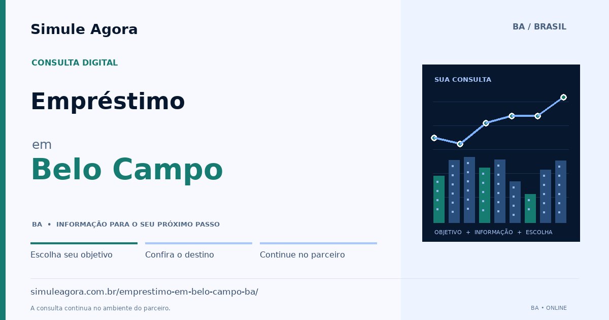 Ilustração de Empréstimo para Belo Campo / BA — Simule Agora.