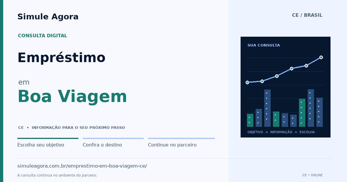 Ilustração de Empréstimo para Boa Viagem / CE — Simule Agora.