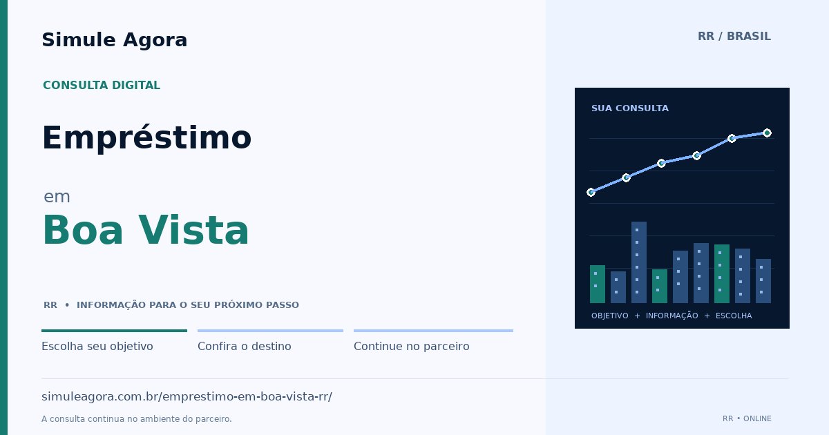 Ilustração de Empréstimo para Boa Vista / RR — Simule Agora.