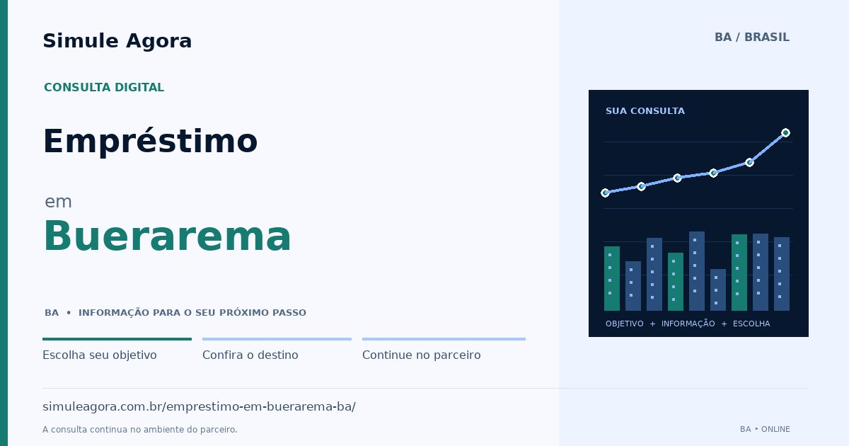 Ilustração de Empréstimo para Buerarema / BA — Simule Agora.