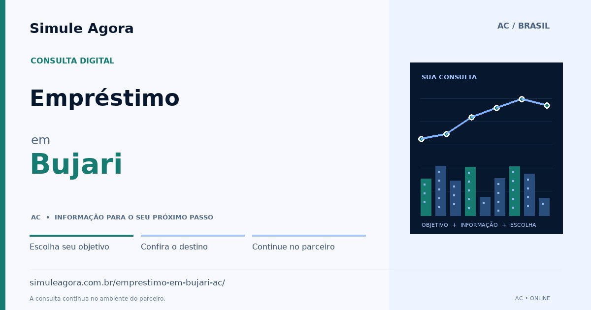 Ilustração de Empréstimo para Bujari / AC — Simule Agora.