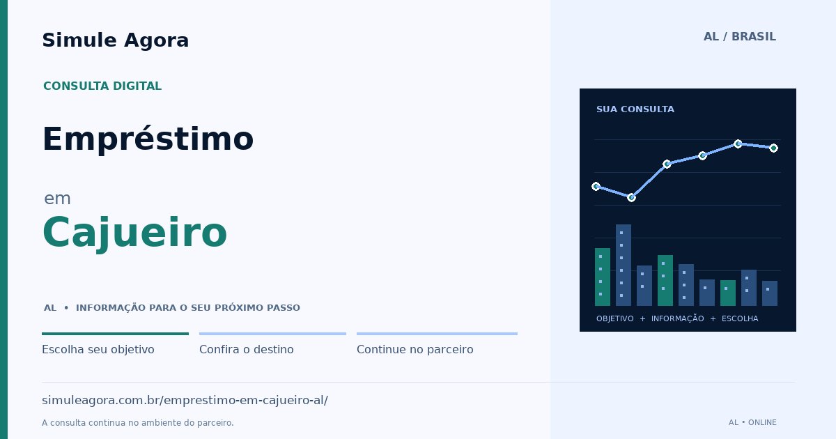 Ilustração de Empréstimo para Cajueiro / AL — Simule Agora.