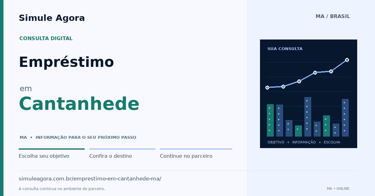 Ilustração de Empréstimo para Cantanhede / MA — Simule Agora.