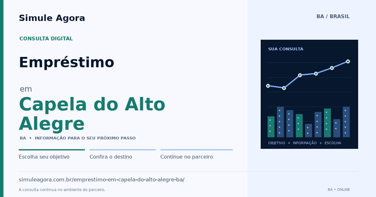 Ilustração de Empréstimo para Capela do Alto Alegre / BA — Simule Agora.