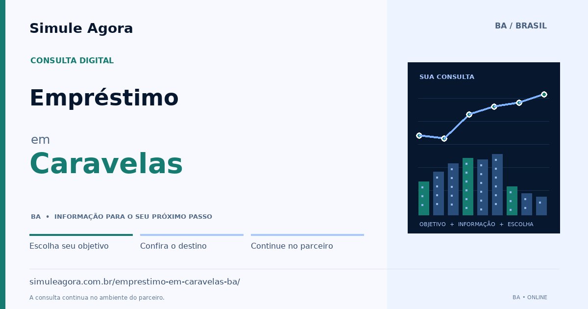 Ilustração de Empréstimo para Caravelas / BA — Simule Agora.