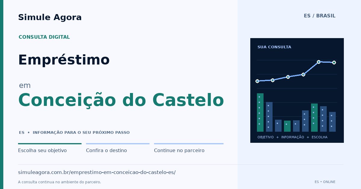 Ilustração de Empréstimo para Conceição do Castelo / ES — Simule Agora.