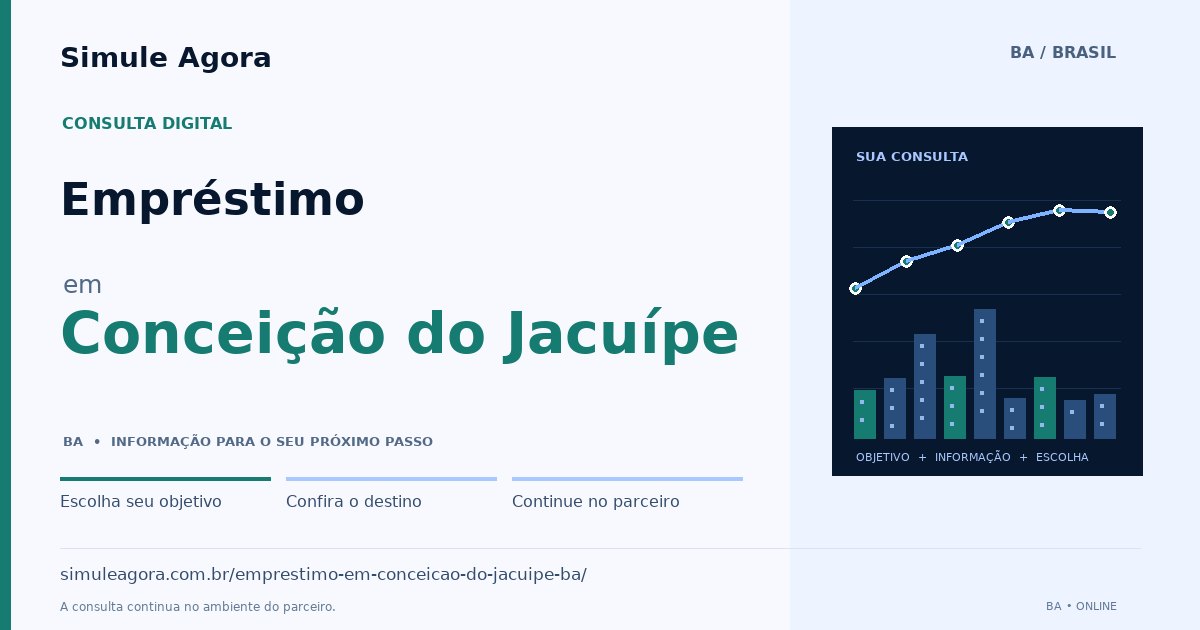 Ilustração de Empréstimo para Conceição do Jacuípe / BA — Simule Agora.
