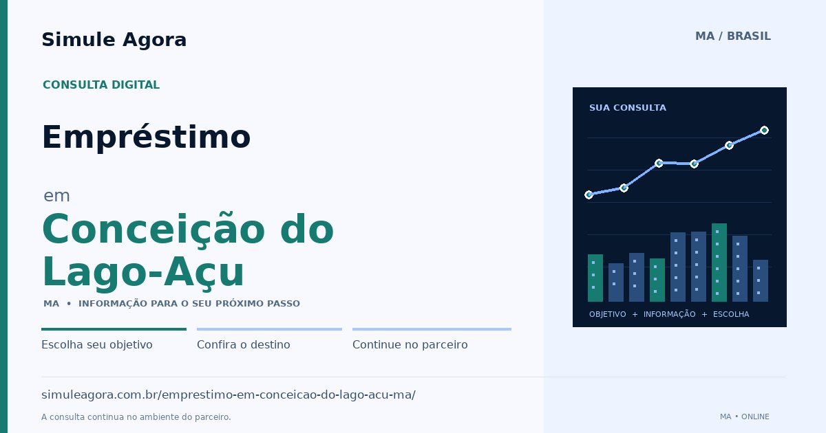 Ilustração de Empréstimo para Conceição do Lago-Açu / MA — Simule Agora.