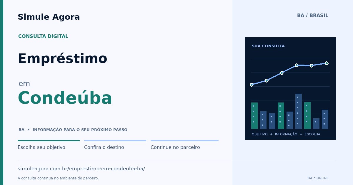 Ilustração de Empréstimo para Condeúba / BA — Simule Agora.