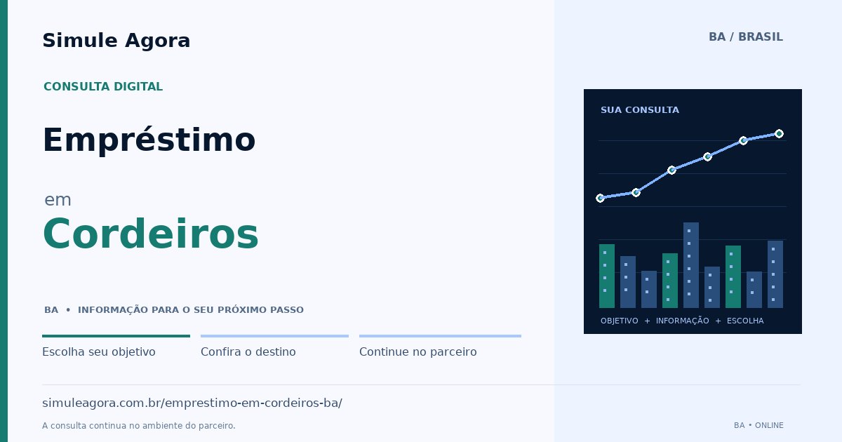 Ilustração de Empréstimo para Cordeiros / BA — Simule Agora.