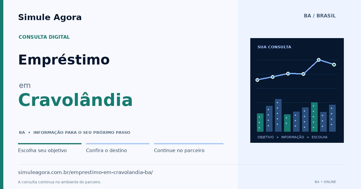 Ilustração de Empréstimo para Cravolândia / BA — Simule Agora.
