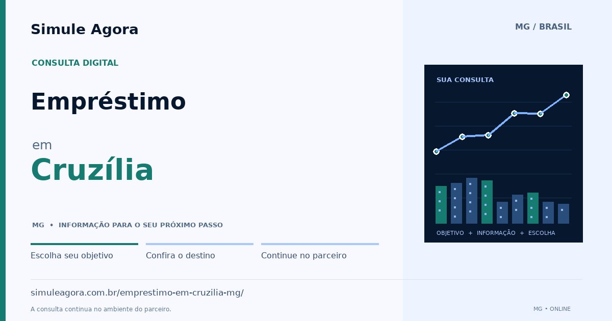 Ilustração de Empréstimo para Cruzília / MG — Simule Agora.