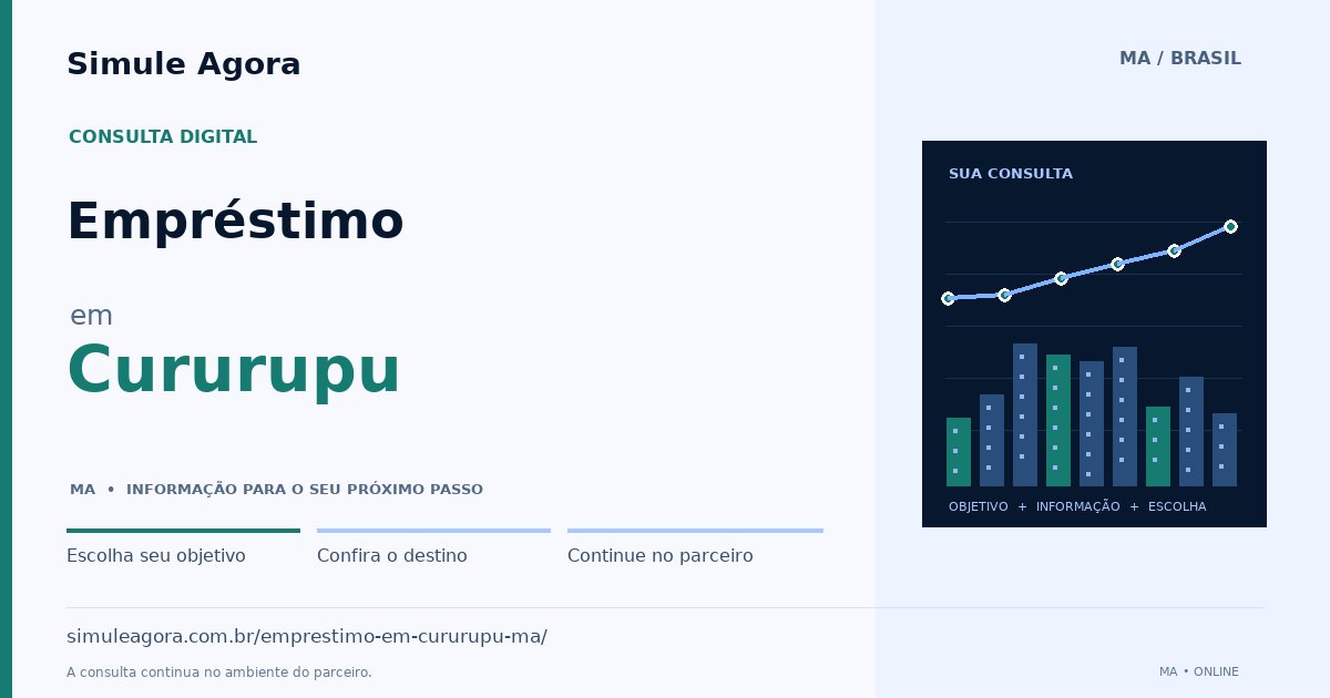Ilustração de Empréstimo para Cururupu / MA — Simule Agora.