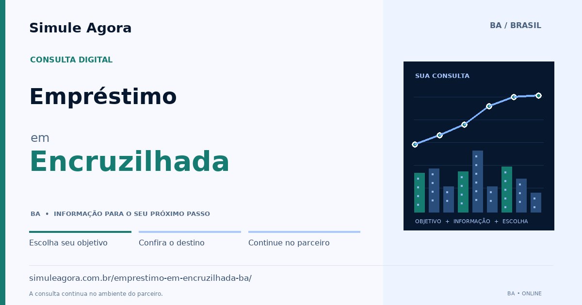 Ilustração de Empréstimo para Encruzilhada / BA — Simule Agora.