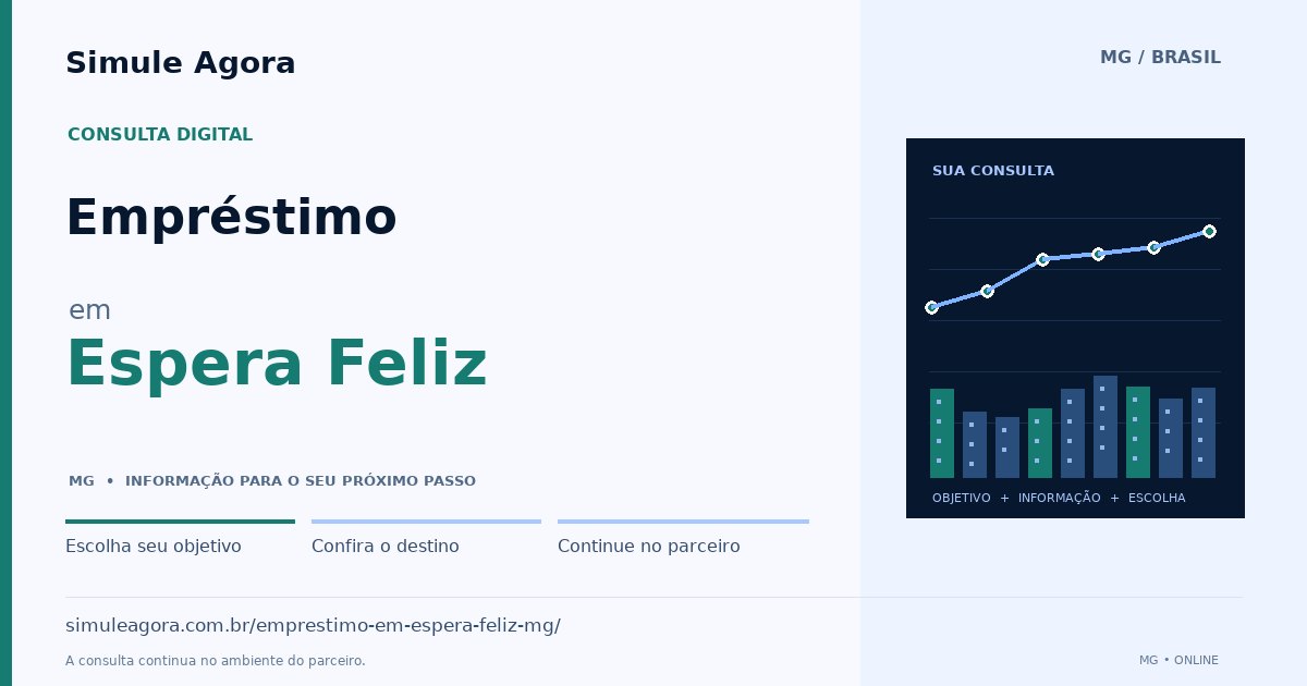 Ilustração de Empréstimo para Espera Feliz / MG — Simule Agora.