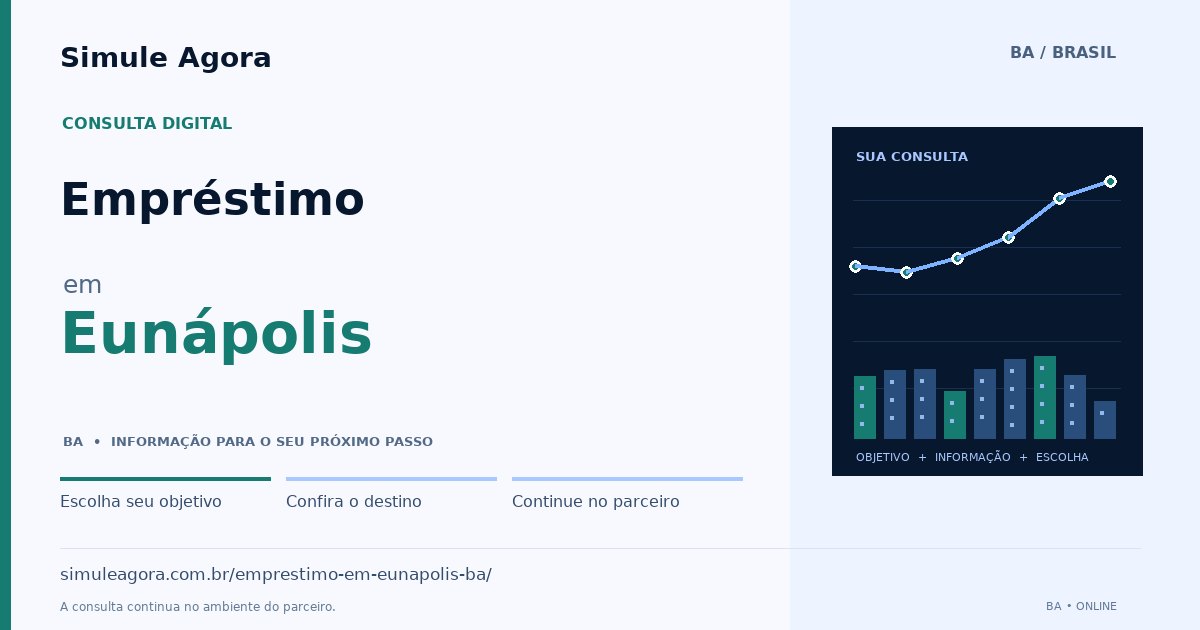 Ilustração de Empréstimo para Eunápolis / BA — Simule Agora.