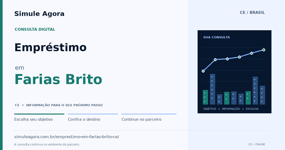 Ilustração de Empréstimo para Farias Brito / CE — Simule Agora.