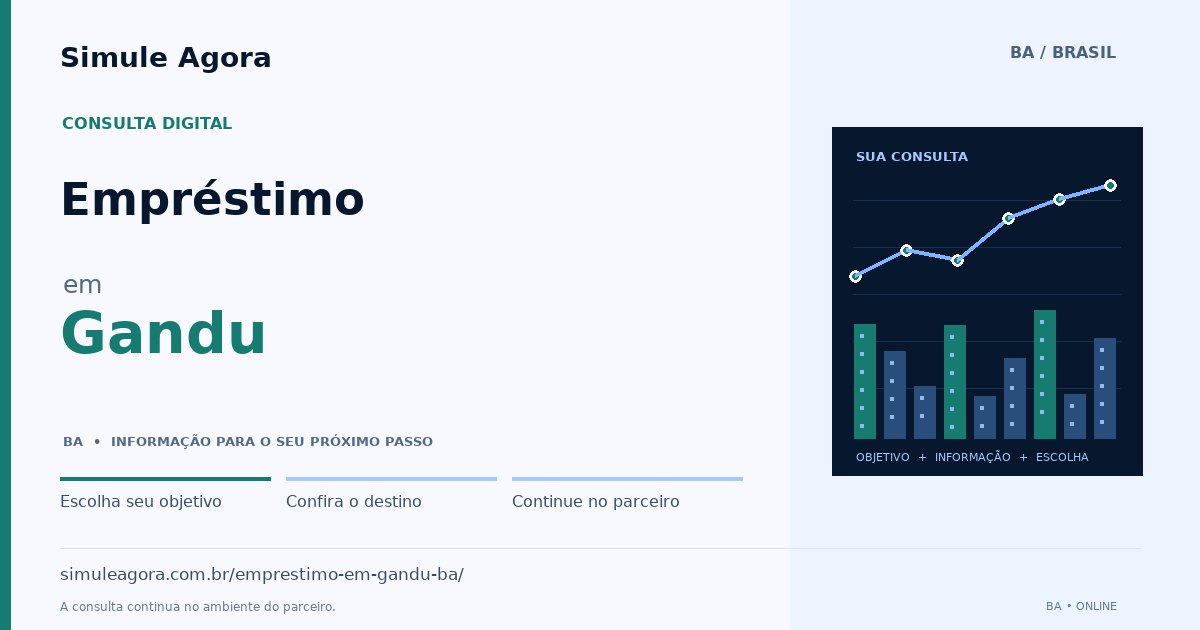 Ilustração de Empréstimo para Gandu / BA — Simule Agora.