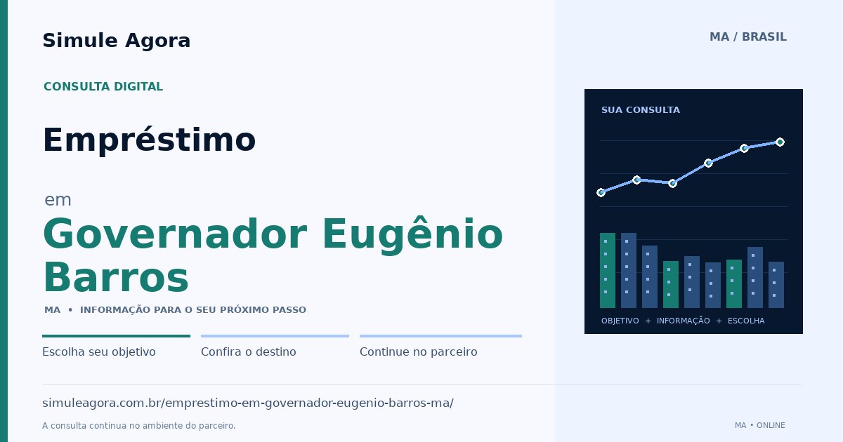 Ilustração de Empréstimo para Governador Eugênio Barros / MA — Simule Agora.