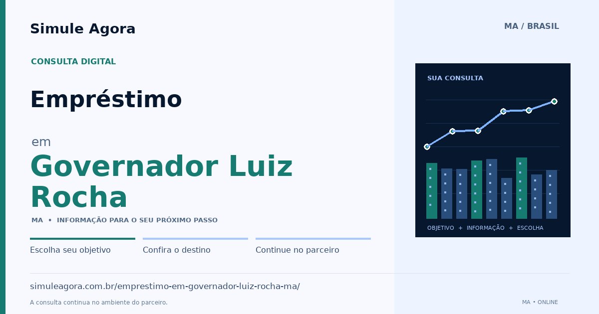 Ilustração de Empréstimo para Governador Luiz Rocha / MA — Simule Agora.