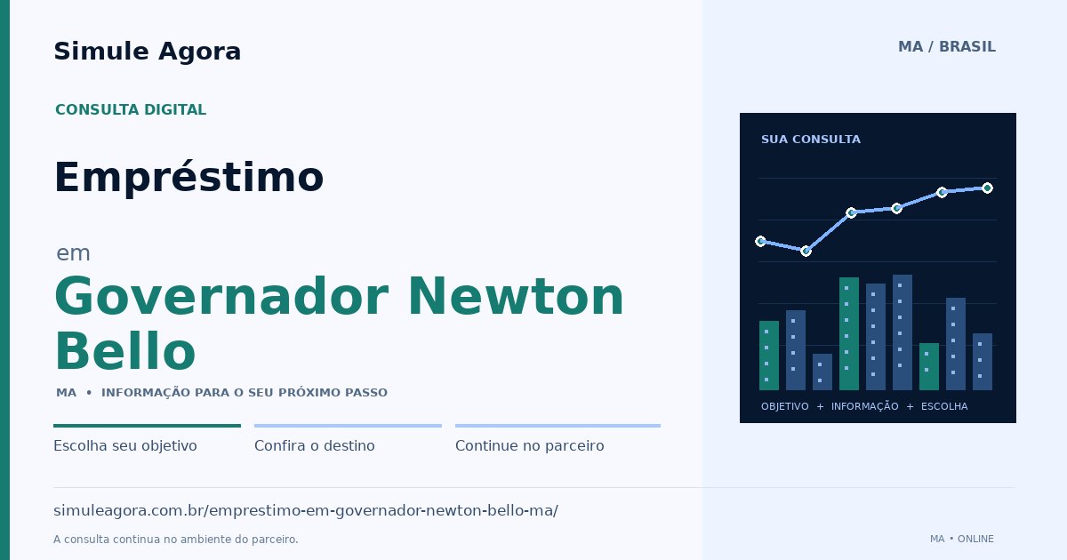 Ilustração de Empréstimo para Governador Newton Bello / MA — Simule Agora.