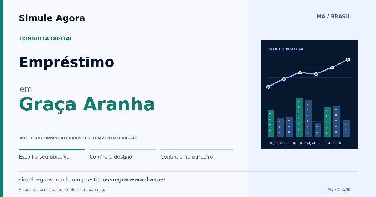 Ilustração de Empréstimo para Graça Aranha / MA — Simule Agora.