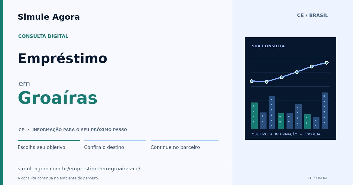 Ilustração de Empréstimo para Groaíras / CE — Simule Agora.