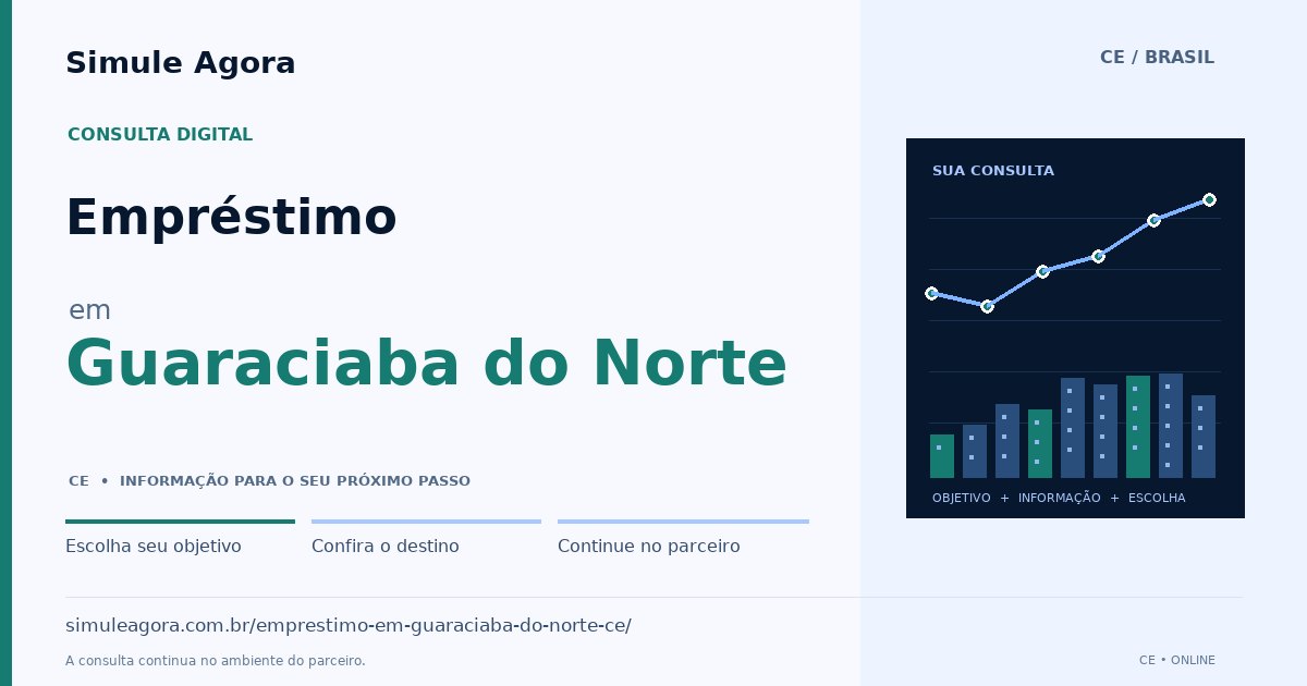 Ilustração de Empréstimo para Guaraciaba do Norte / CE — Simule Agora.