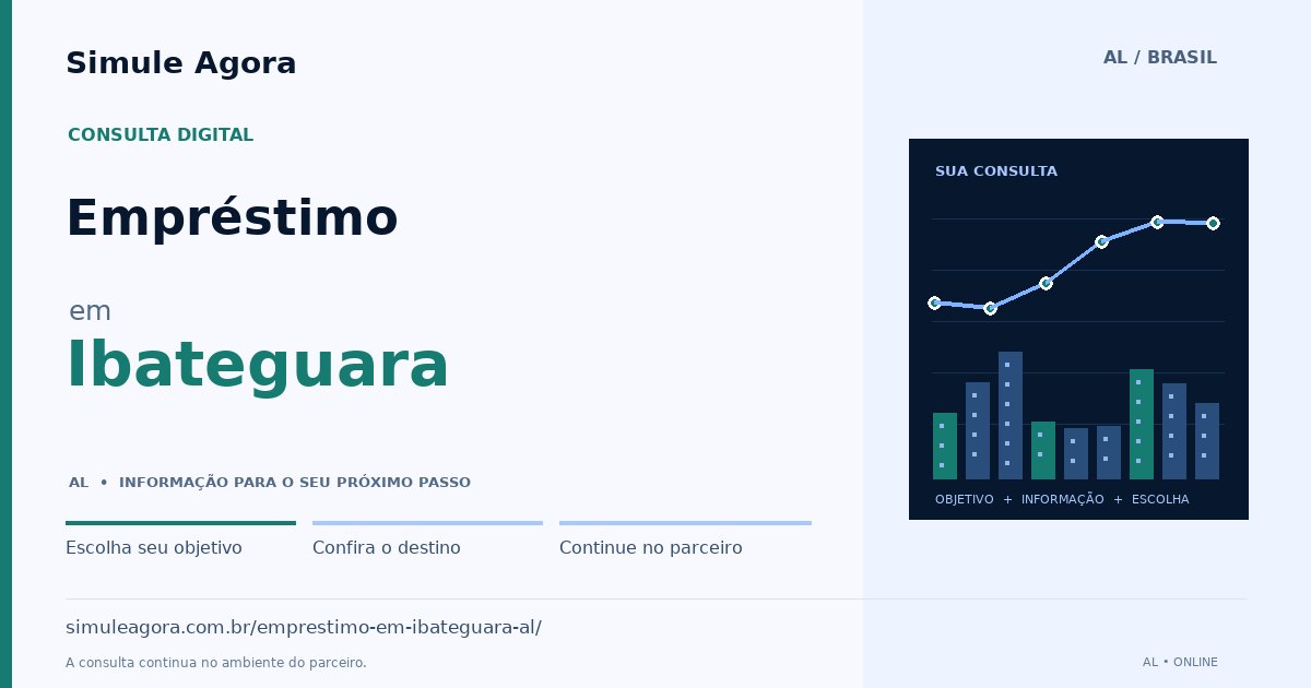 Ilustração de Empréstimo para Ibateguara / AL — Simule Agora.