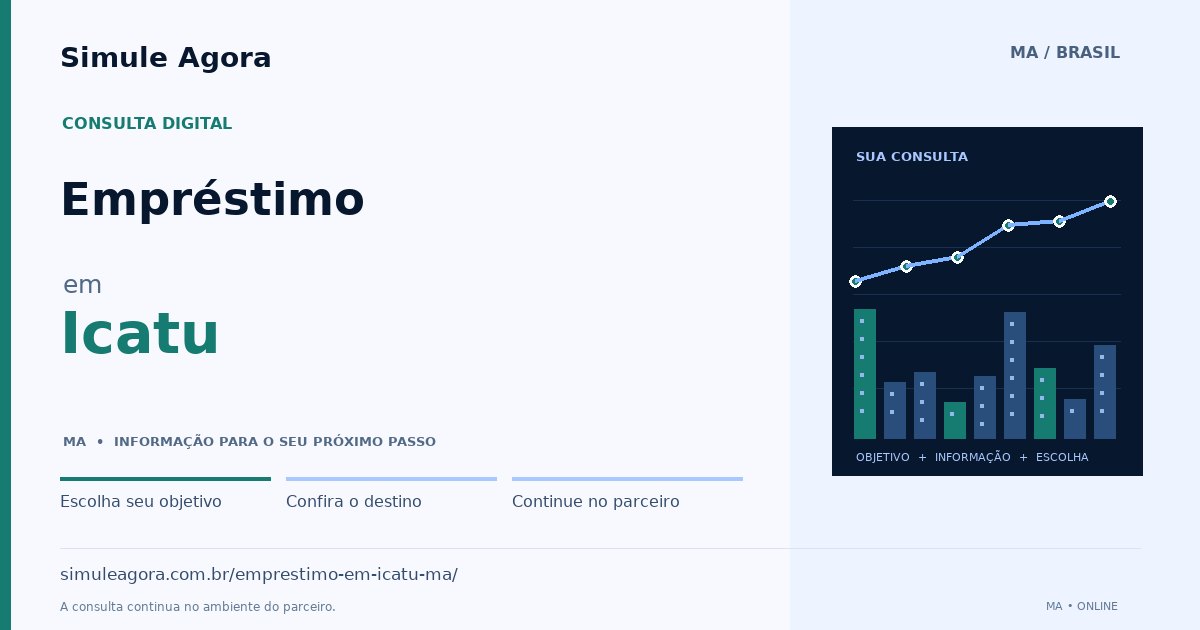 Ilustração de Empréstimo para Icatu / MA — Simule Agora.