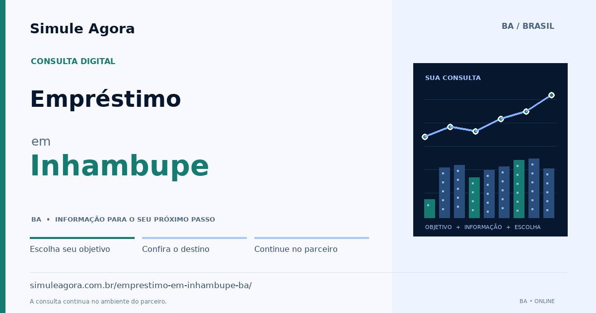 Ilustração de Empréstimo para Inhambupe / BA — Simule Agora.
