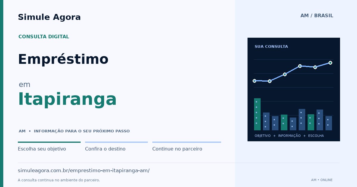 Ilustração de Empréstimo para Itapiranga / AM — Simule Agora.