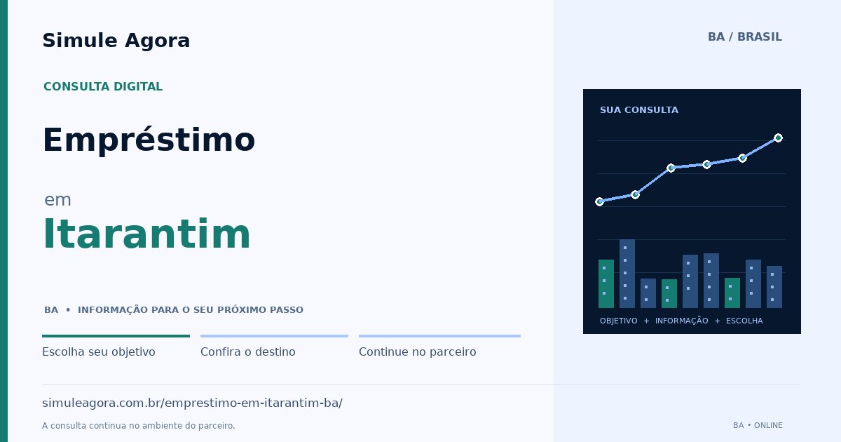 Ilustração de Empréstimo para Itarantim / BA — Simule Agora.