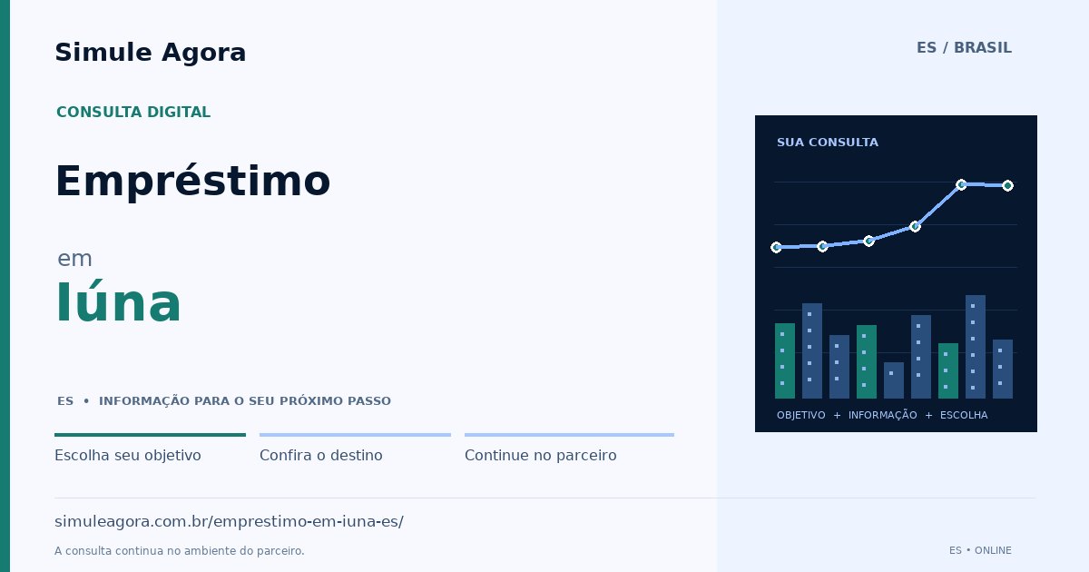 Ilustração de Empréstimo para Iúna / ES — Simule Agora.