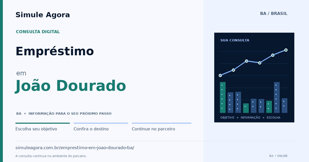 Ilustração de Empréstimo para João Dourado / BA — Simule Agora.