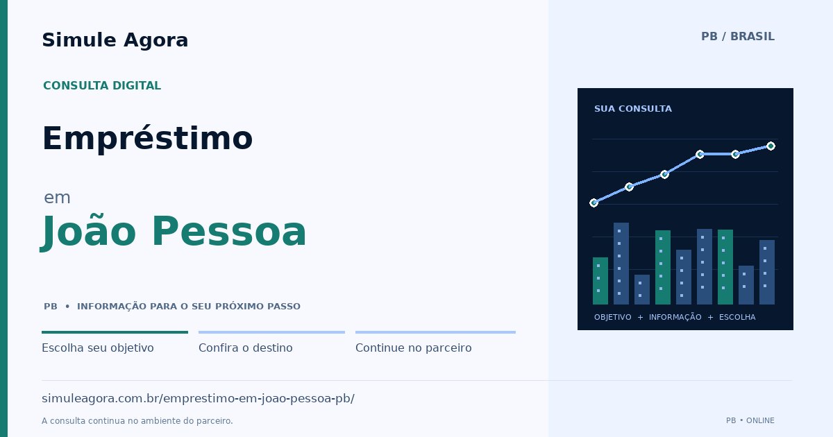 Ilustração de Empréstimo para João Pessoa / PB — Simule Agora.