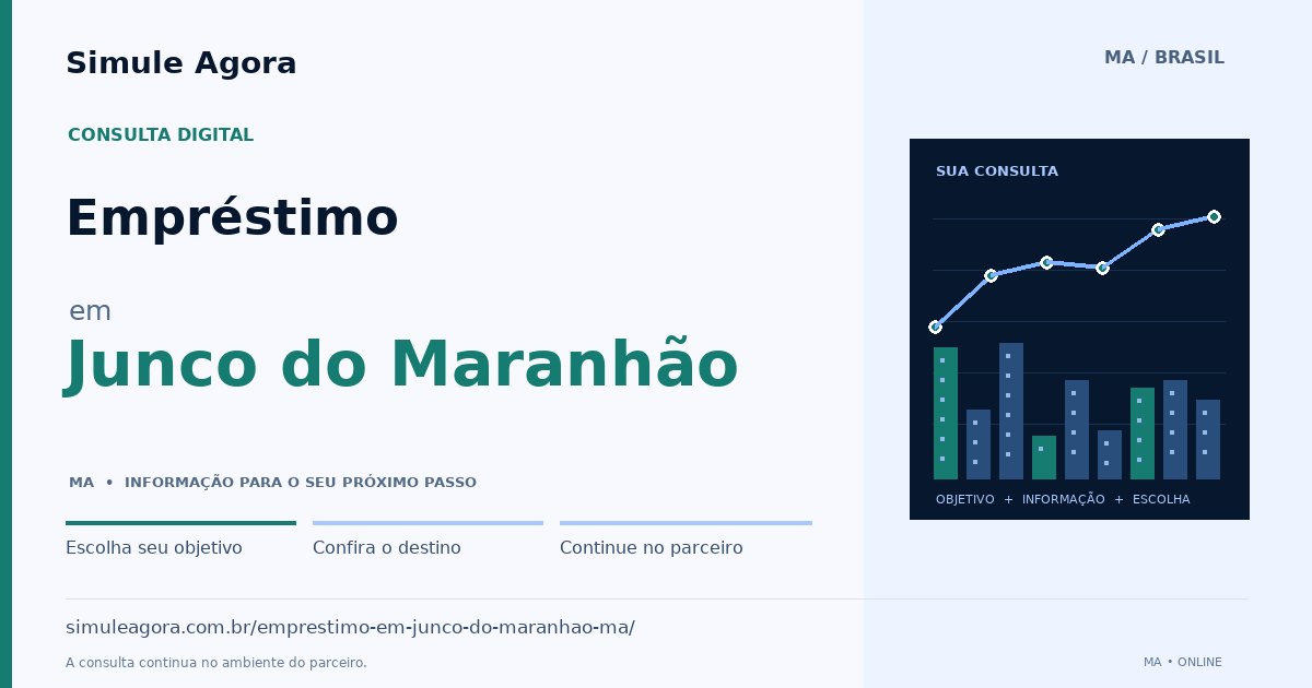Ilustração de Empréstimo para Junco do Maranhão / MA — Simule Agora.