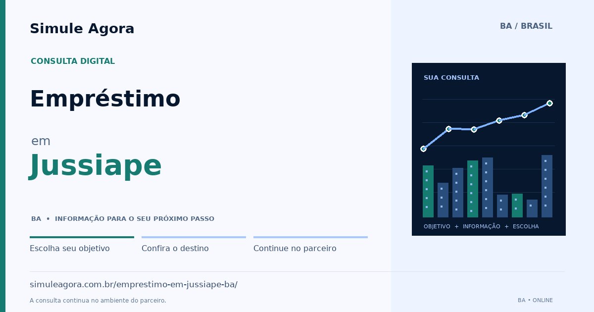 Ilustração de Empréstimo para Jussiape / BA — Simule Agora.