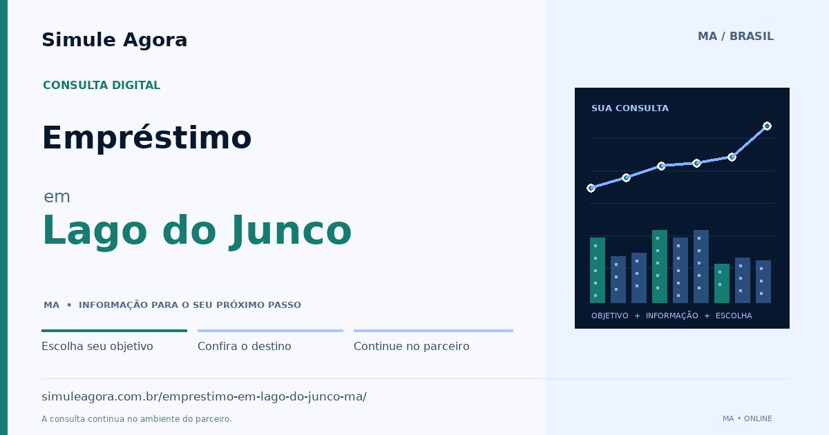 Ilustração de Empréstimo para Lago do Junco / MA — Simule Agora.